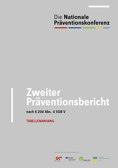 Cover des zweiten Präventionsberichts der NPK - Tabellenanhang Cover des zweiten Präventionsberichts der NPK - Tabellenanhang